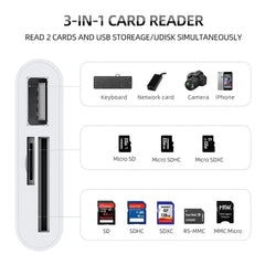 3 - in - 1 USB Type - C Card Reader Adapter – OTG SD/TF Converter - Onlytenbucks.com