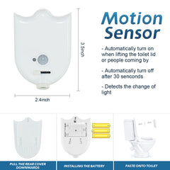 Motion Sensor Toilet Night Light | LED Projection Lamp with Auto Sensor detail view