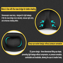3D Sleeping Mask Eyepatch | Light Blocking Blindfold for Travel and Sleep detail view