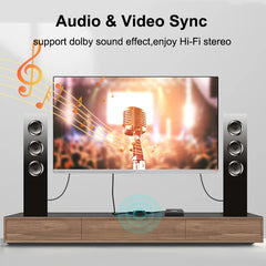HDMI-compatible Adapter 2 in 1 out Converter Switch Bi-Direction 2.0 Splitter 1x2/2x1 fo detail view
