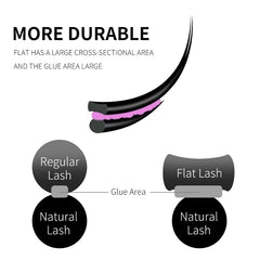 Flat Black Mink Lashes | Ellipse Split Tips Individual Eyelash Extensions close-up view