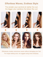 1.6-Meter Extended Lazy Curling Iron With Fine Waves No Heat Or Damage To Hair Sponge Ha detail view