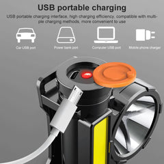 Rechargeable Headlight with COB LED | Waterproof Fishing and Camping Headlamp close-up view