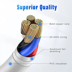 USB to Lightning Cable close-up view