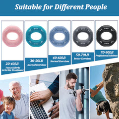 Silicone Finger Gripper Ring | Hand Muscle Strengthener for Wrist and Finger Training close-up view