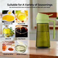 Olive Oil Dispenser Plastic Bottle close-up view