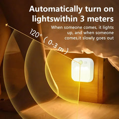PIR Motion Sensor LED Night Light | USB Rechargeable Automatic Lamp for Bedroom, Stair close-up view