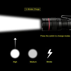 Mini LED Flashlight Q5 | Portable Torch with 3 Modes, Waterproof, AA Battery Powered detail view