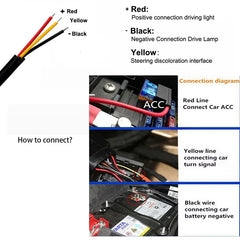 2pcs Car LED DRL Light Strip Dynamic Scan Flexible Waterproof 12V Universal | Daytime close-up view