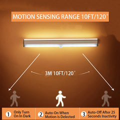 Motion Sensor Light Wireless LED Night Light detail view