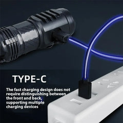 Portable High Brightness 3 LED Flashlight | Type-C Rechargeable Mini Outdoor Light detail view