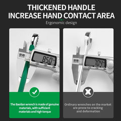 BaoLian Durable Wrench Set 6-19mm | Two-Way Open Combination Wrench for Auto Repair close-up view