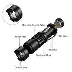 ZK20 3000LM LED Flashlight | Portable Rechargeable Camping and Hunting Light alternate view