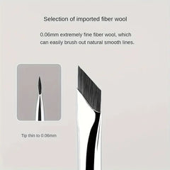 2/5Pc Karsyngirl Upgrade Blade Eyeliner Brush Ultra Thin Fine Angle Flat Eyebrow Brush close-up view