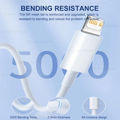 Fast Charging USB C Cable detail view