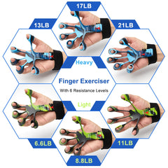 6 Level Finger Exerciser | Silicone Hand Strengthener for Musicians and Athletes detail view