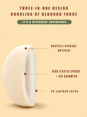 1/2Pcs Soft Non-Eating Foundation Sponge Puff | High Density & Bouncy Makeup Sponge detail view