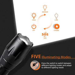 High Power LED Flashlight | Camping Torch with 5 Modes and Zoom close-up view
