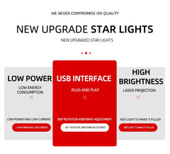 LED Starry Sky Ball Night Light | USB Sound Activated Projector Lamp detail view