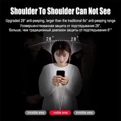 Matte Ceramic Privacy Screen Protectors For Samsung S25 S24 Ultra S26 A56 A57 A37 A07 A16 A36 S23 Plus S22 A55 A54 A35 A17 A16