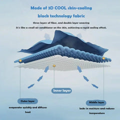 Cold - Sensing Sports Wristbands – Ice Silk Cooling Sweatbands - Onlytenbucks.com