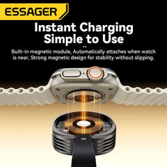Magnetic Wireless Charger for Apple Watch - Onlytenbucks.com