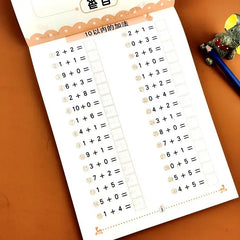 Mathematics Textbook Addition & Subtraction Cards - Onlytenbucks.com