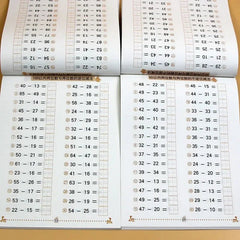 Mathematics Textbook Addition & Subtraction Cards - Onlytenbucks.com