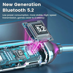 Wireless Neckband Headphones – Bluetooth 5.2 - Onlytenbucks.com