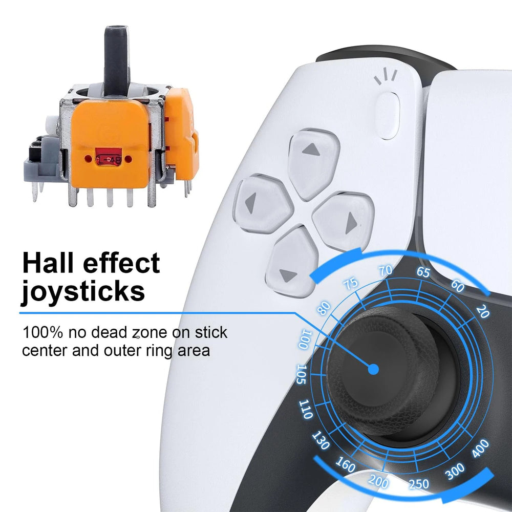 2 PCS Replacement Hall Effect Joysticks – 3D Analog - Onlytenbucks.com