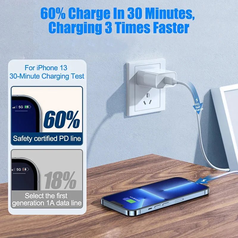 20W Fast Charging Cable – USB - C to Lightning Cord - Onlytenbucks.com