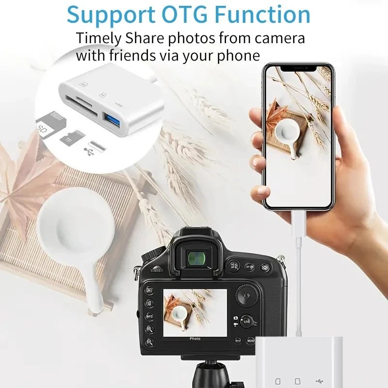 3 - in - 1 USB Type - C Card Reader Adapter – OTG SD/TF Converter - Onlytenbucks.com