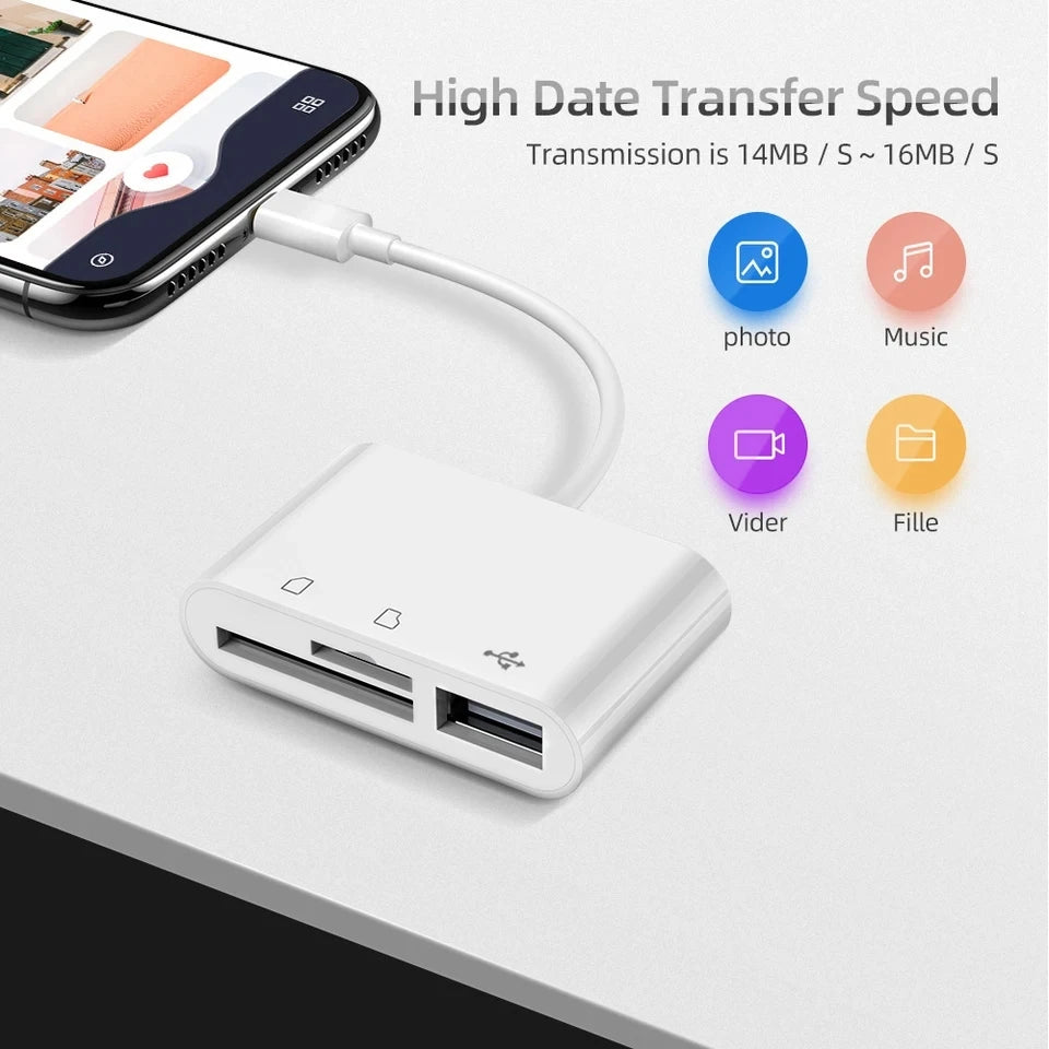 3 - in - 1 USB Type - C Card Reader Adapter – OTG SD/TF Converter - Onlytenbucks.com