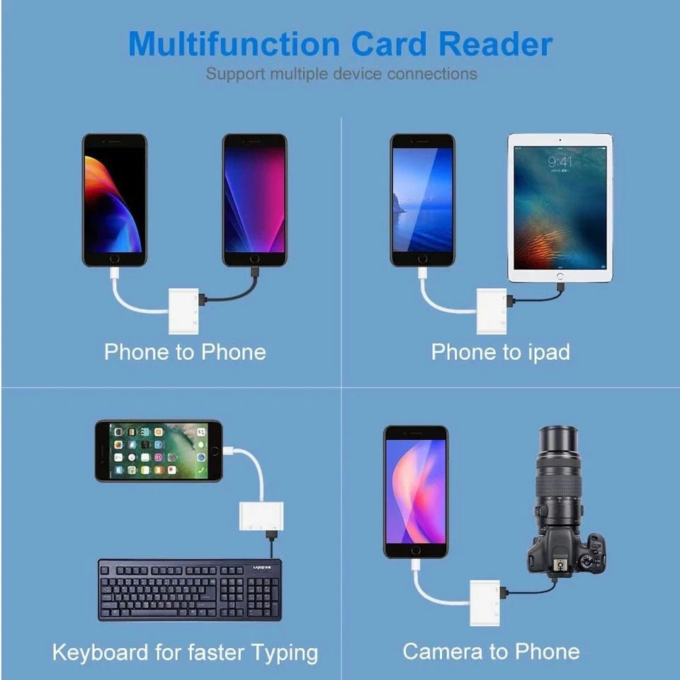 3 - in - 1 USB Type - C Card Reader Adapter – OTG SD/TF Converter - Onlytenbucks.com