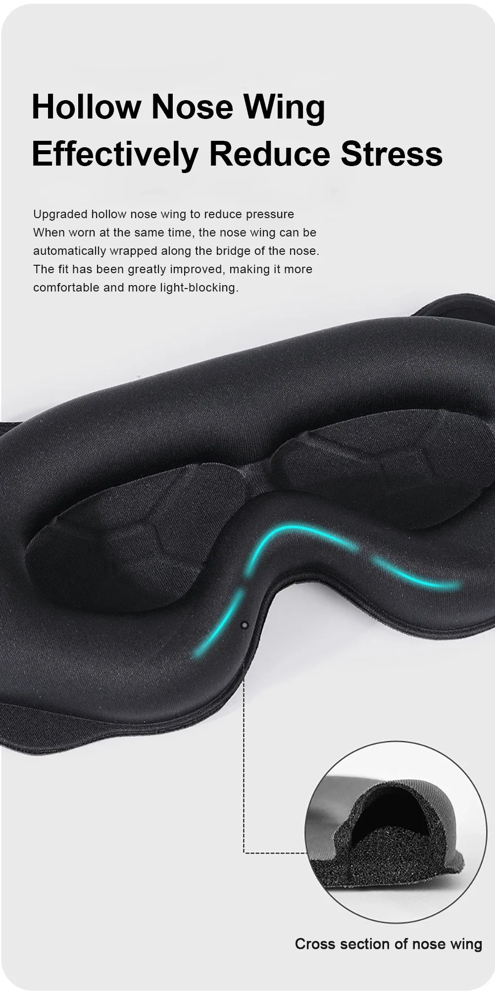 3D Sleeping Mask – Soft Padded Light - Blocking Eyeshade - Onlytenbucks.com