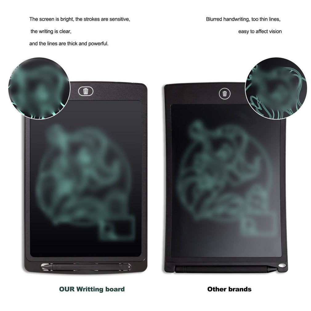 8.5 Inch Digital Writing Tablet - Onlytenbucks.com