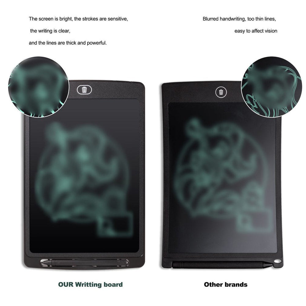 8.5 Inch Digital Writing Tablet - Onlytenbucks.com