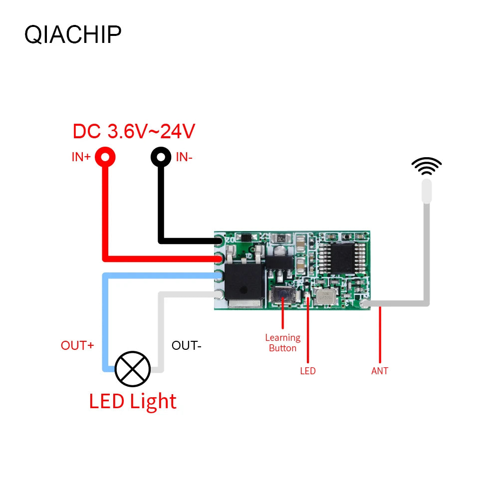 QIACHIP 433MHz Wireless Remote Control Switch Long Range Mini Receiver 3.6V 12V 24V a lifestyle view