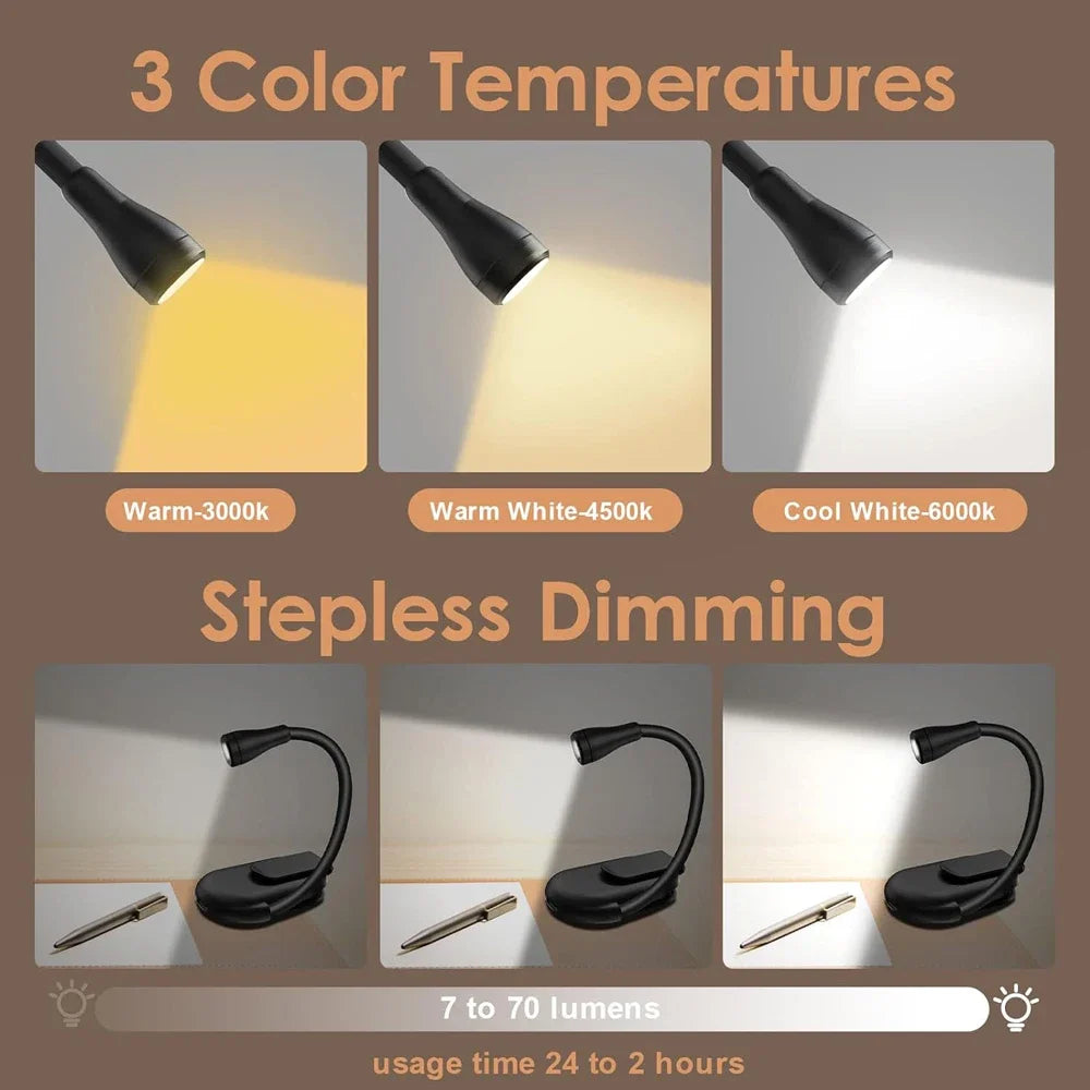 Rechargeable 3-Color Mini LED Book Light | 360° Adjustable Clip Eye Protection Read additional angle
