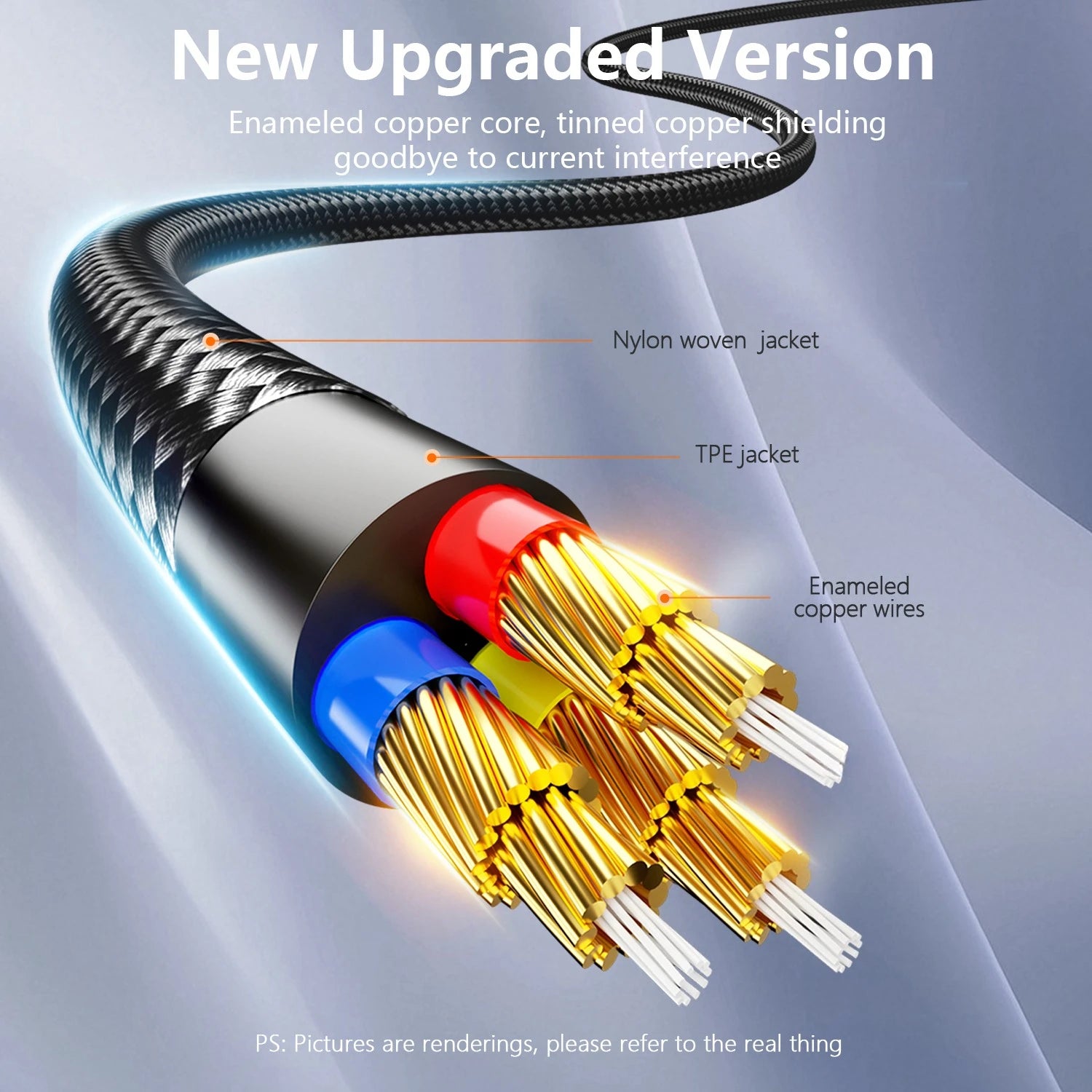 SUNKANDI 3.5mm Aux Cord, 3.5mm Male to Male Stereo Audio Cable for Car,Headphones,Smartp detail view