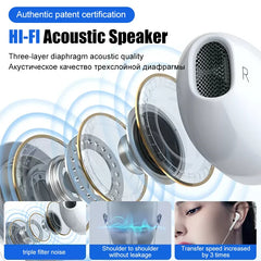 TypeC Earphones For iPhone 17 Air 16 15 14 13 12 11 Pro Max iPad Wired Earbuds 3.5mm alternate view