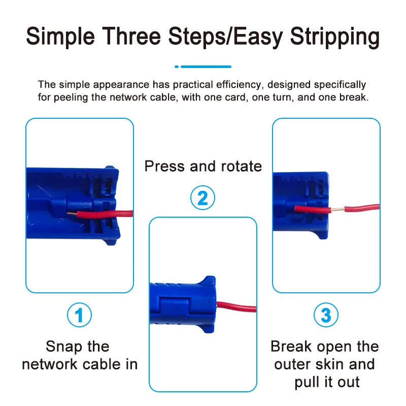 Portable 2in1 Cable Stripper | Multifunctional Automatic Wire Stripping Tool close-up view