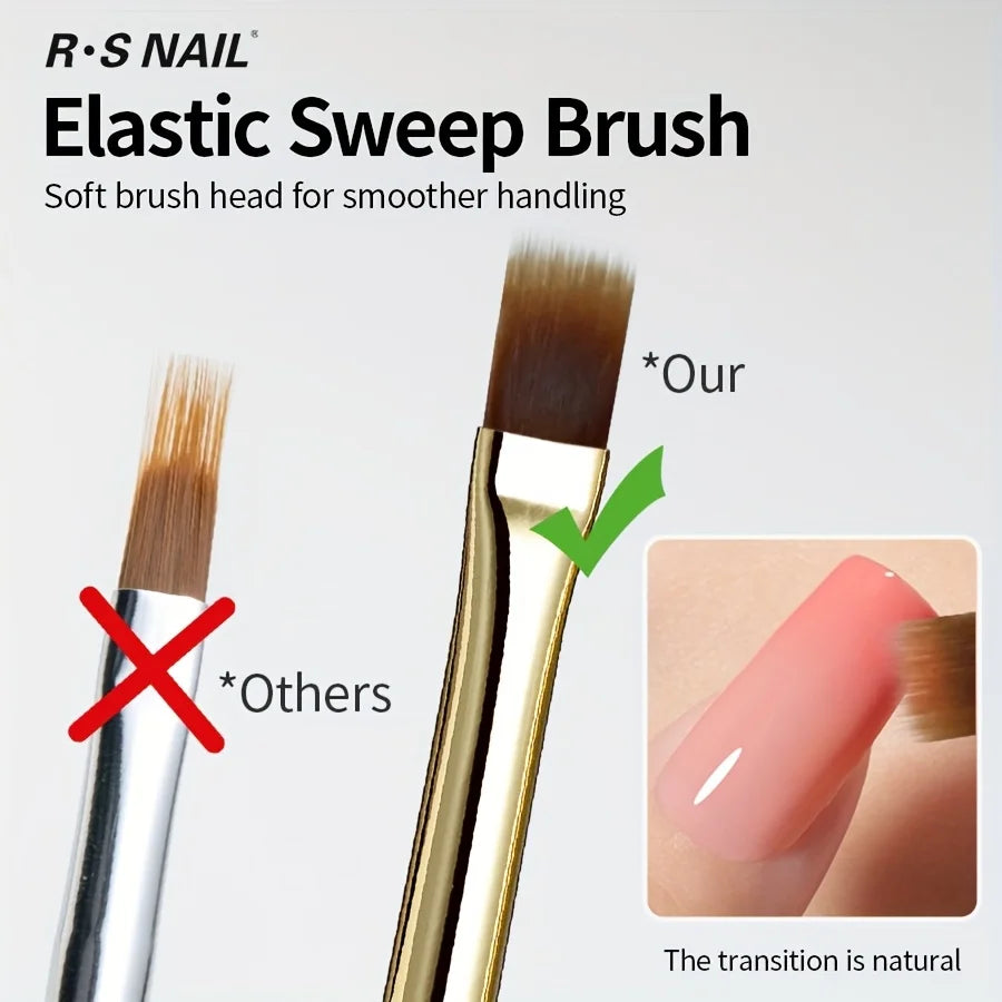 2pcs Wide Soft Bristle Nail Brush Gradient Design Acrylic Handle Gel Polish Applica additional angle