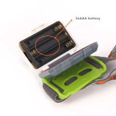 Alonefire HP30 3W LED Headlamp | White and Red Strobe Light for Outdoor Adventures close-up view