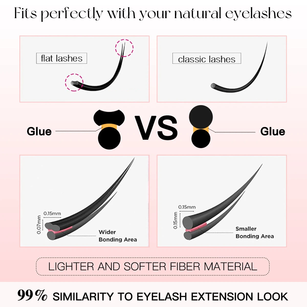 5 Pairs Manga Lashes Soft Natural Long False Eyelashes | Anime Wispy Strip Lashes for lifestyle view