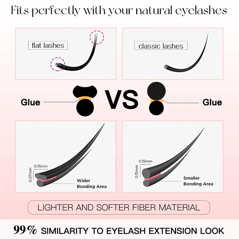 5 Pairs Manga Lashes Soft Natural Long False Eyelashes | Anime Wispy Strip Lashes for lifestyle view
