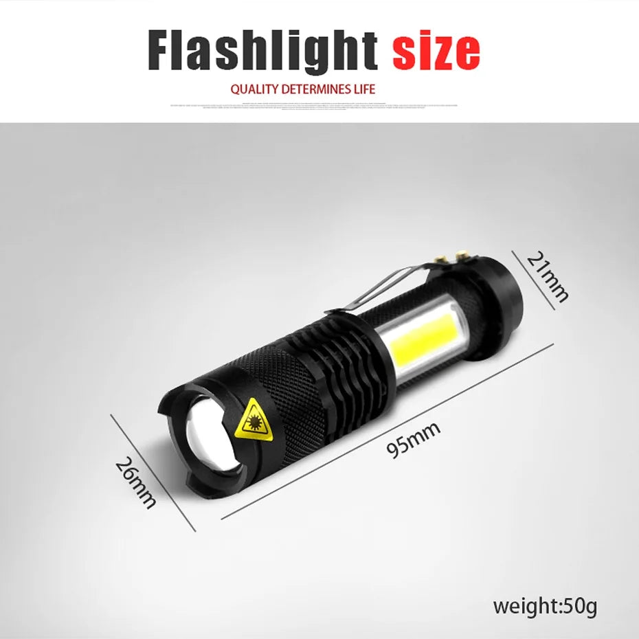 4 Modes Portable LED Flashlight | Zoomable Torch for Outdoor and Emergency Use detail view
