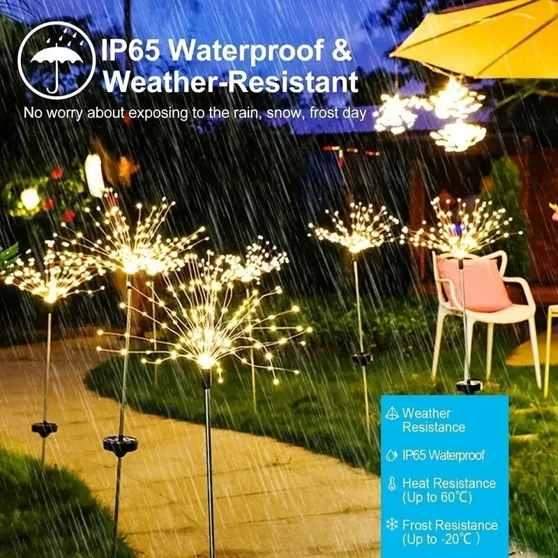Fireworks Lights Outdoor Waterproof Solar Garden Lights 8 Lighting Modes detail view
