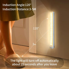 Wireless Rechargeable LED Motion Sensor Cabinet Light | Night Light for Closet Kitchen W detail view