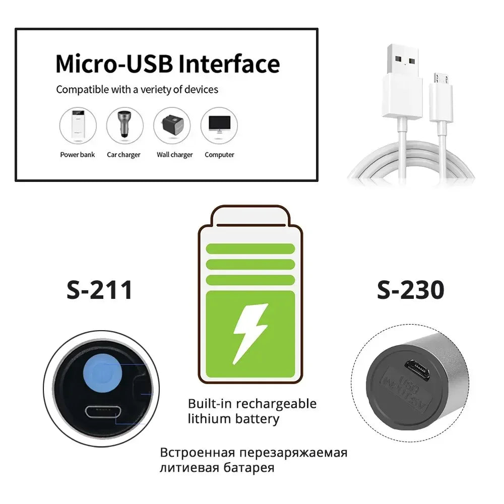 USB Rechargeable LED Flashlight | 1200mAh Waterproof Zoomable Camping Light alternate view